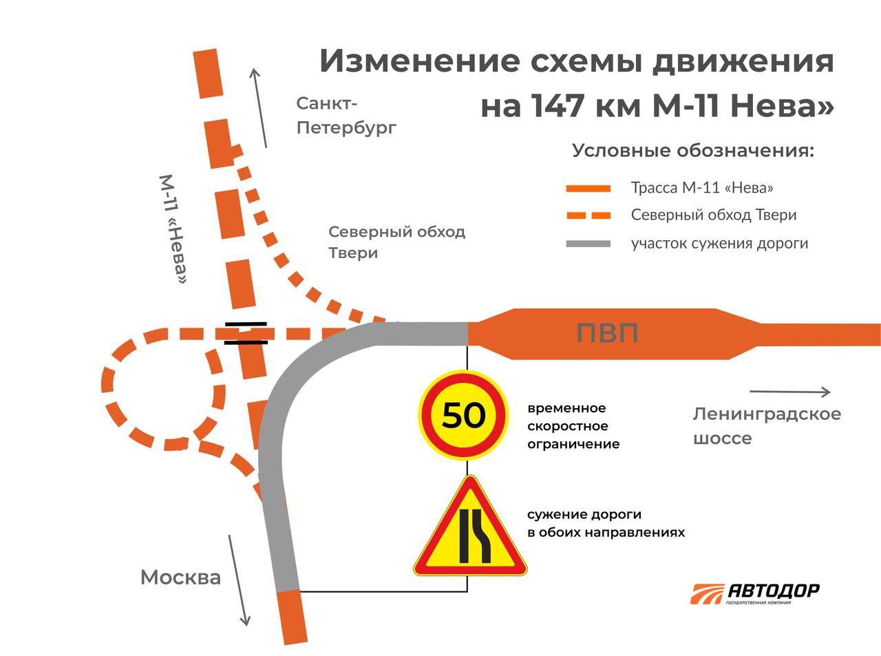 На транспортной развязке трассы М-11 «Нева» под Тверью изменили схему  движения - Авторадио Волоколамск (Московская область) 91,0 FM